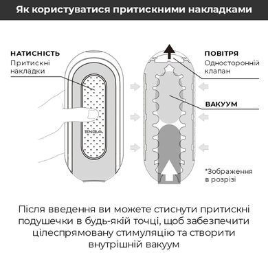 Мастурбатор із нагрівачем Tenga Flip Zero Red + Flip Warming Set для чоловіків з вібрацією та Hi-Tech SO4720 фото