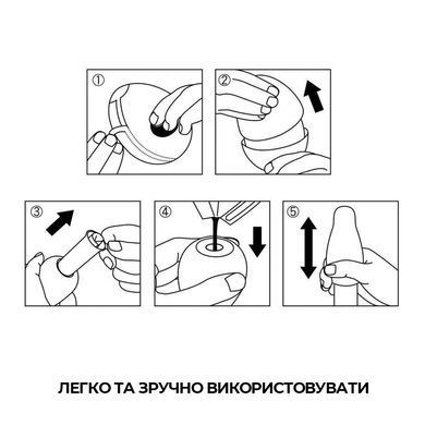 Мастурбатор-яйце Tenga Egg Tube з рельєфом із поздовжніми лініями для пенісу SO5497 фото
