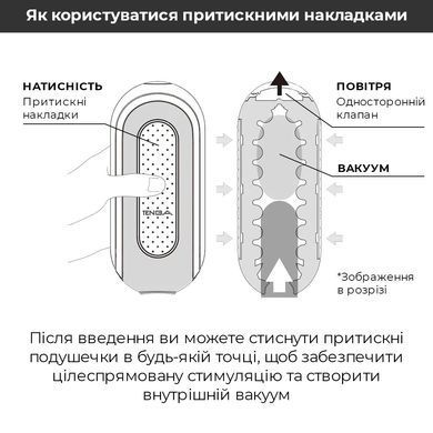 Мастурбатор Tenga Flip Zero з регульованою інтенсивністю стимуляції, розкладний TFZ-001 фото