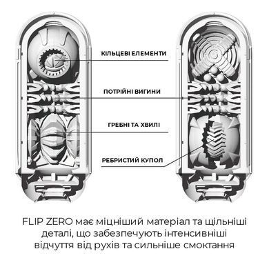 Мастурбатор Tenga Flip Zero з регульованою інтенсивністю стимуляції, розкладний TFZ-001 фото